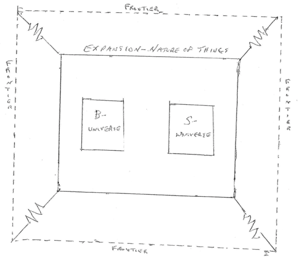 nature-of-things, professor-richard-carter